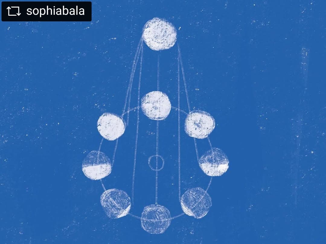 @sophiabala — image 2